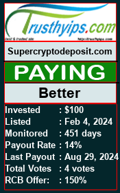 trusthyips.com