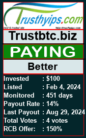 trusthyips.com