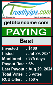trusthyips.com