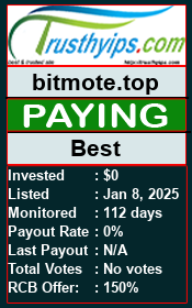 trusthyips.com